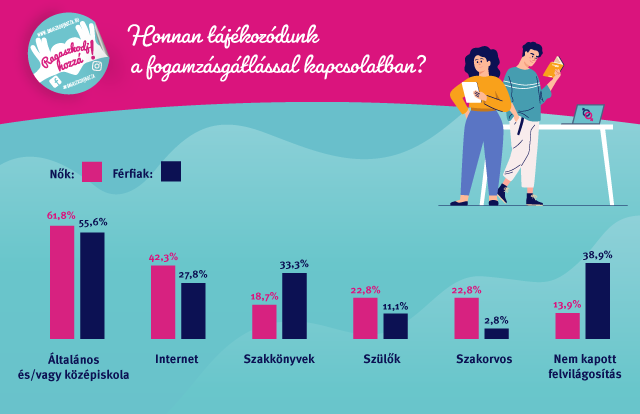 forrás:Ragaszkodj hozzá!